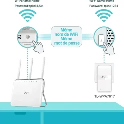 Kit 2x CPL AV1000 Gigabit WiFi AC1200 avec prise gigogne TP-Link