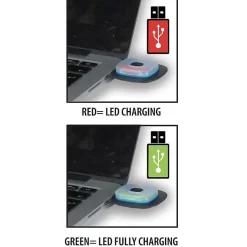 Lampe de Poche - LIGHTHOUSE - Bonnet LED Rechargeable - 100 Lumen - 3 Modes - 20 m Portée