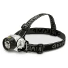 Lampe frontale LED 1W 40 lumen