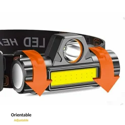 Lampe Frontale Torche Détachable Recharge USB Boîtier Orientable