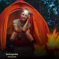 Lampe Frontale Torche Détachable Recharge USB Boîtier Orientable