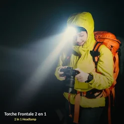 Lampe Frontale Torche Détachable Recharge USB Boîtier Orientable