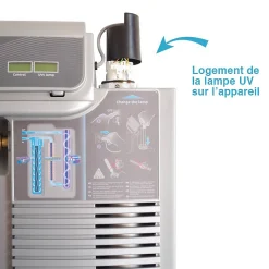 Lampe UVc Philips pour centrale PROTEO 5 en 1