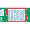 Lot de 3 colles pour Carrelage Haute Performance Kedofix Semin, Prêt à l'emploi, Intérieur/extérieur, seau de 20 kg