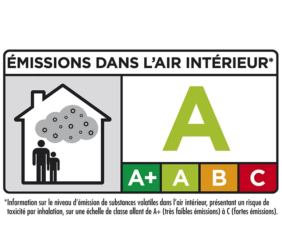 Lot de 2 colles pour Carrelage Haute Performance Kedofix Semin, Prêt à l'emploi, Intérieur/extérieur, seau de 5 kg