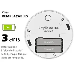 Lot de 2 x Détecteur de fumée CE EN14604 - Pile 3 ans remplaçable incluse + Kits de fixation magnétique
