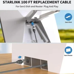 30m Elfcam - Câble Starlink Gen 3, Ethernet Cat6 26AWG, Intérieur/Extérieur, Rallonge pour Starlink Gen 3/Mini