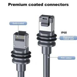 30m Elfcam - Câble Starlink Gen 3, Ethernet Cat6 26AWG, Intérieur/Extérieur, Rallonge pour Starlink Gen 3/Mini