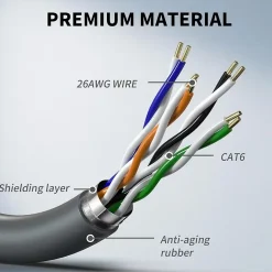 30m Elfcam - Câble Starlink Gen 3, Ethernet Cat6 26AWG, Intérieur/Extérieur, Rallonge pour Starlink Gen 3/Mini