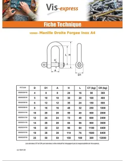 Manille Droite Forgée Inox A4 Diamètre 5 - 3 pièces