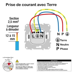 Mécanisme prise avec terre Schneider Electric Odace aluminium