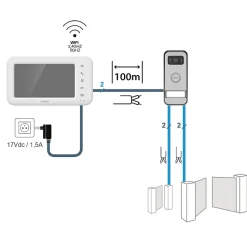 Motorisation et visiophone connecté pour portail coulissant de 4 m