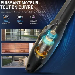 Motorisation Portail Battant 220V/24V Double Bras pour 1 Vantail Jusqu'à 300KG 5,5M avec 2 Télécommandes Moteur DC