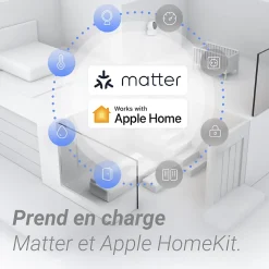 Pack alarme et contrôle domotique Ezviz Matter