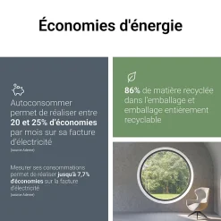 Pack connecté Legrand Drivia pour panneaux solaires