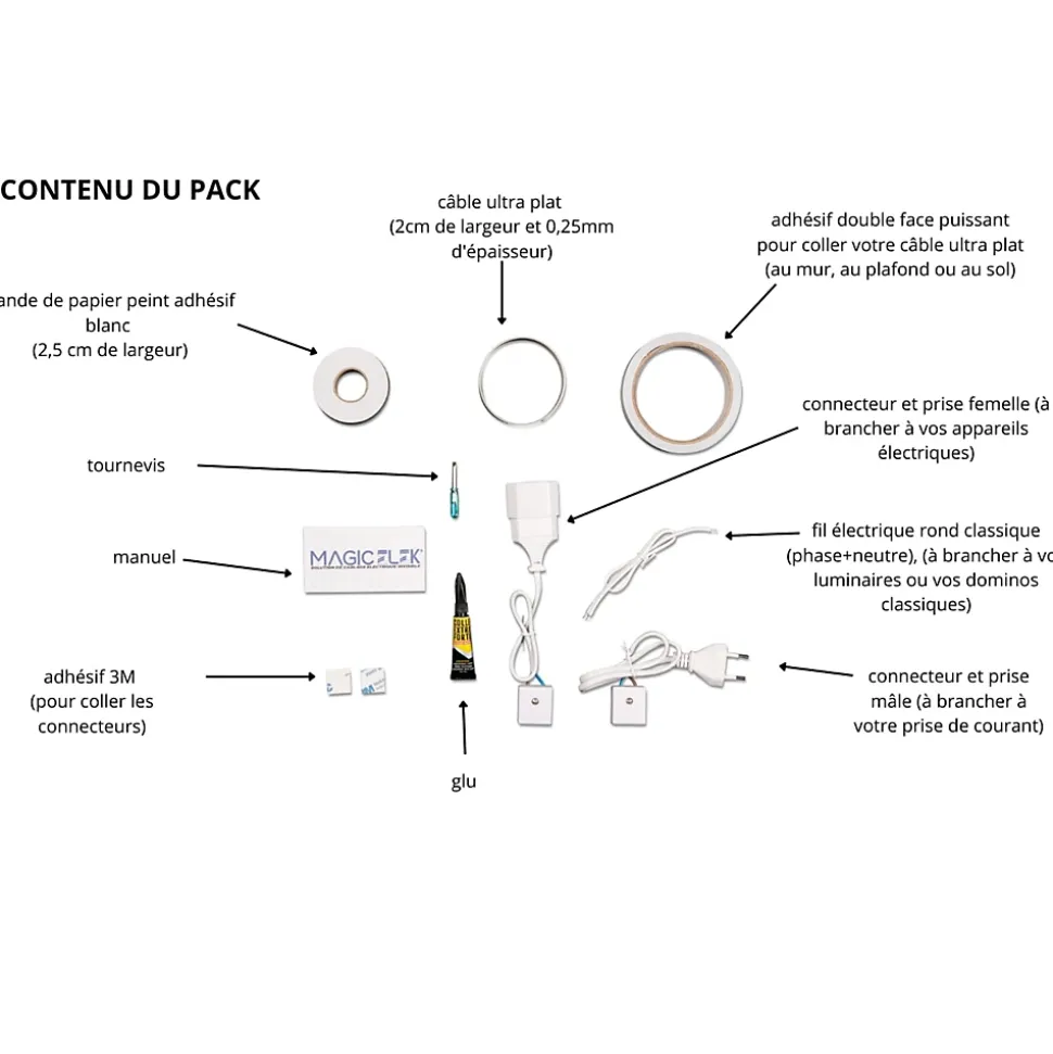 Pack TV cables invisibles Magic Elek 1,5m 16A 3500W