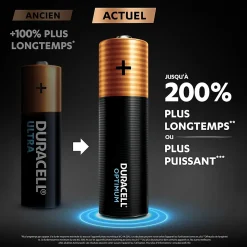 Pile alcaline AA (LR6) Duracell Optimum, lot de 8