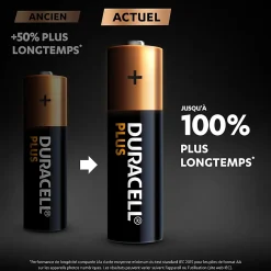 Pile alcaline AA (LR6) Duracell Plus, lot de 4