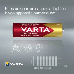 Pile alcaline AA (LR6) Varta Long-life Max Power, lot de 4