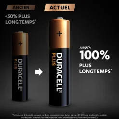 Pile alcaline AAA (LR03) Duracell Plus, lot de 18