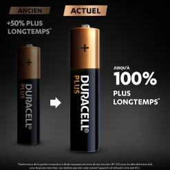 Pile alcaline AAA (LR03) Duracell Plus, lot de 8