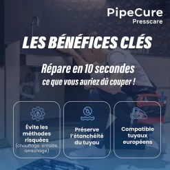 PipeCure Presscare, Kit de 2 Diametres Alesoirs PVC pour Piscinistes en Aluminium Anodise, Lame en carbure disponible