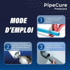 PipeCure Presscare, Kit de 2 Diametres Alesoirs PVC pour Piscinistes en Aluminium Anodise, Lame en carbure disponible