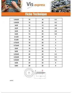Piton Bois 3X16 Oeil 8 Acier zingué - 30 pièces