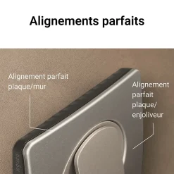 Plaque de finition 1 poste Legrand Céliane CP0021 coloris blanc émaillé l.90 x P.9 x H.82 mm
