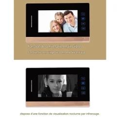 Portier vidéo couleur antivandale
