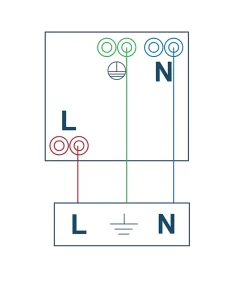 Prise avec terre affleurante en saillie Jacobsen Espen blanc composable
