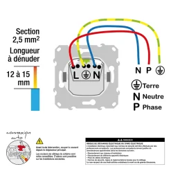 Prise de courant double avec terre complète Schneider Electric Odace blanc