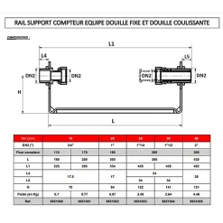 Rail support compteur - SFERACO - DN 3/4' - Equipé d'une douille fixe et d'une douille coulissante