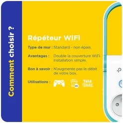 Répéteur WiFi AC1200 avec prise intégrée TP-Link
