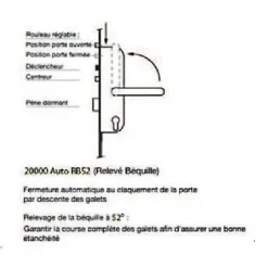 Serrure 4 points série 20215 automatique L2150mm têtière 16mm Axe 40mm sans gâche - VACHETTE - 26766000