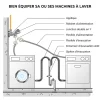 Somatherm For You - Applique murale double nue avec écrou pour collet battu diam 14 - F1/2