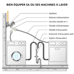 Somatherm For You - Prise d'eau universelle pour robinet à bec ou nez lisse