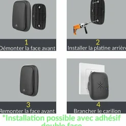 Sonnette d'extérieur sans fil sans batterie, étanche IP 68, humidité de la neige et de la pluie, noir
