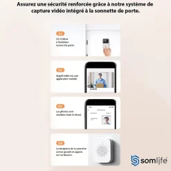 Sonnette portier SomLife app tuya smart life autonome sans fils alerte direct smartphone, vision nocture carillon fourni