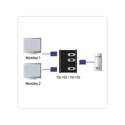 Splitter VGA 2 écrans 450Mhz ATEN VS132A ATEN