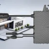 Station solaire Këorra Box 910Wc - Kit autoconsommation