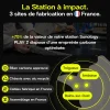 Sunology PLAY2, Kit 3 panneaux solaires complet 1380W bifacial, 3 Stations solaire livrées assemblées, installation sol ou mur