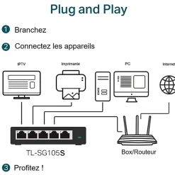Switch de bureau 5 ports 10/100/1000 Mbps TP-Link