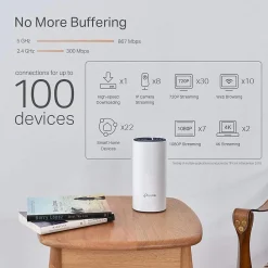 Système Hybride Mesh WiFi 1,2 Gigabit + CPL 1 Gigabit TP-Link