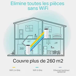 Système WiFi Mesh 1,2 Gigabit + 2 ports Fast Ethernet TP-Link