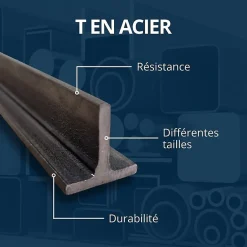 Té acier 25x25 ep 3.5 mm, Longueur : 1 metre - Comment Fer