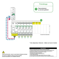 Tableau électrique pré-équipé et pré-câblé 1 rangée - 13 modules (6 inclus) Schneider Electric Resi9 XP