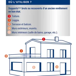 Étanchéité invisible tous supports 2L, Ripolin