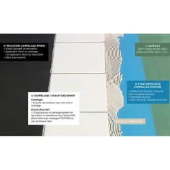 Étanchéité sous carrelage PROCOM, douche, salle de bain, pièce d'eau-10 litres--PRO COM