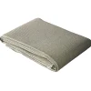 Toile anti chaleur 2 x 2 m IGNIFUGEE M0 Anti-feu 550-C Fibre de verre induction Polyuréthane Haute protection WELTEK